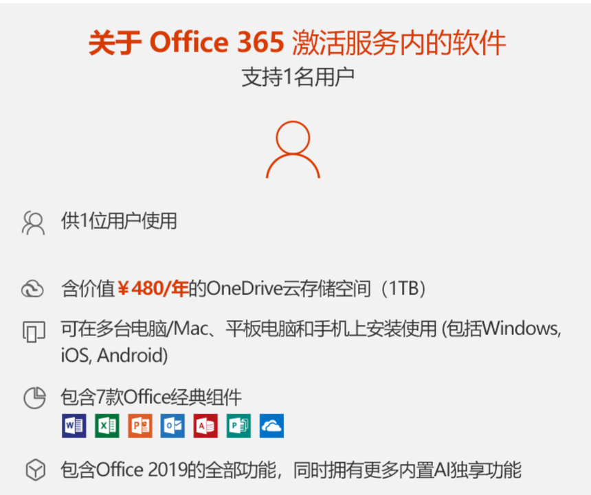 关于 Office 365 激活服务内软件