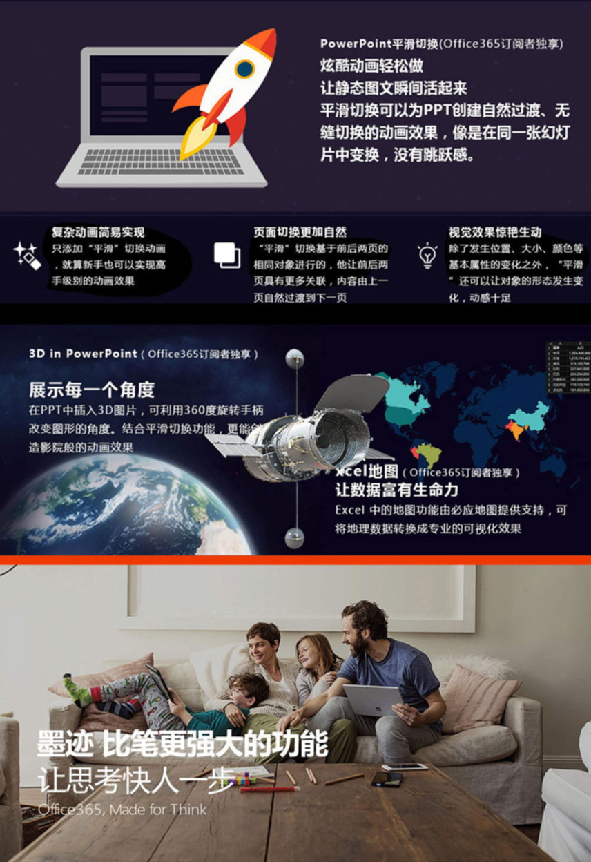 PowerPoint 平滑切换、3D in PowerPoint、Excel 地图与墨迹功能