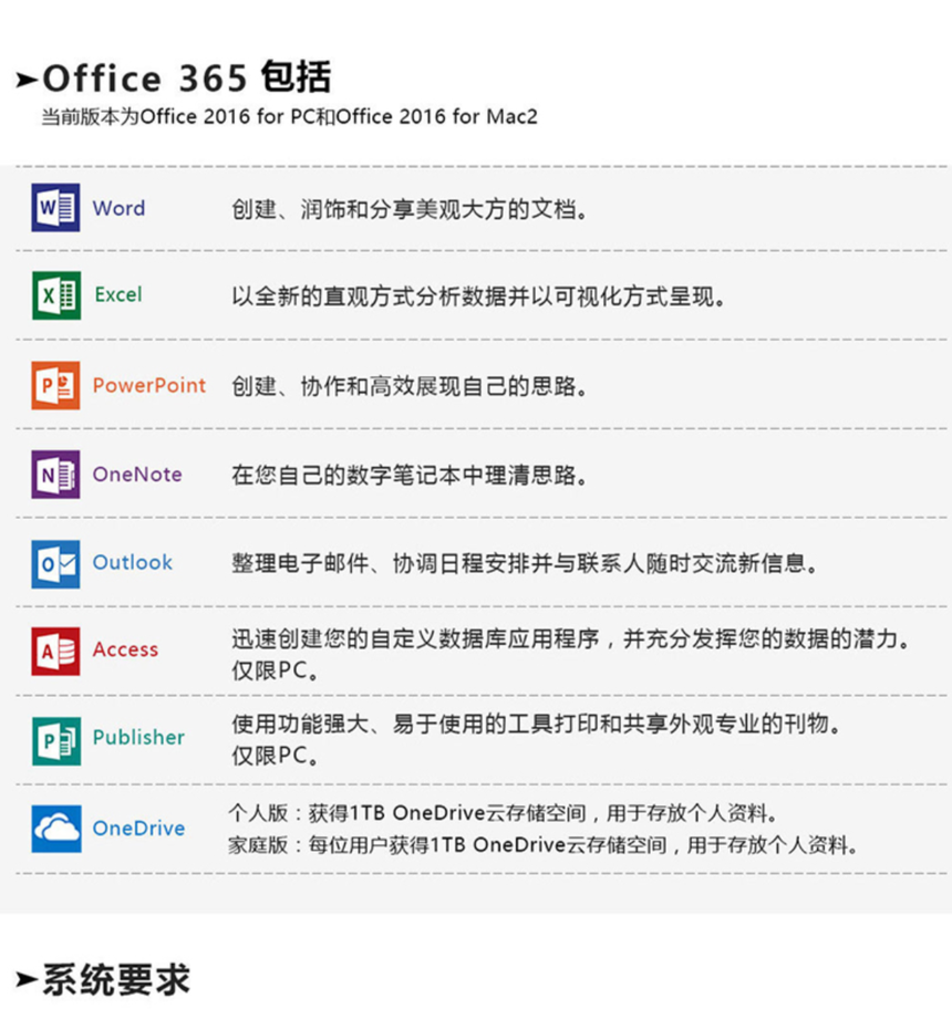 Office 365 包含的七大组件说明