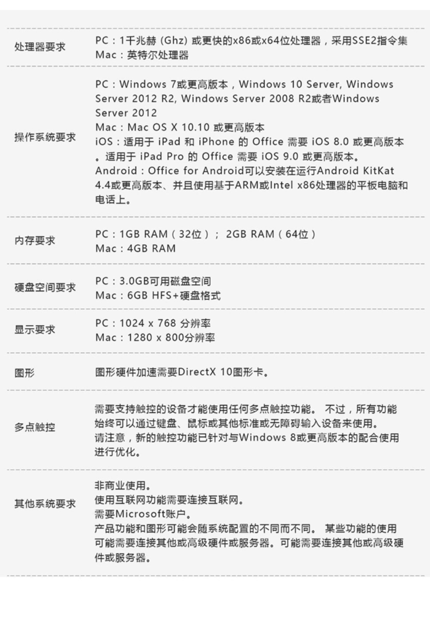 Office 365 系统要求